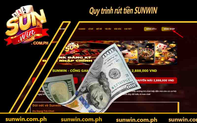 Quy trình rút tiền SUNWIN