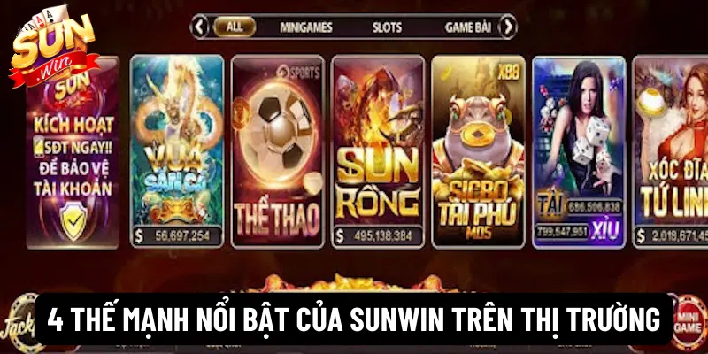 4 thế mạnh nổi bật của Sunwin trên thị trường