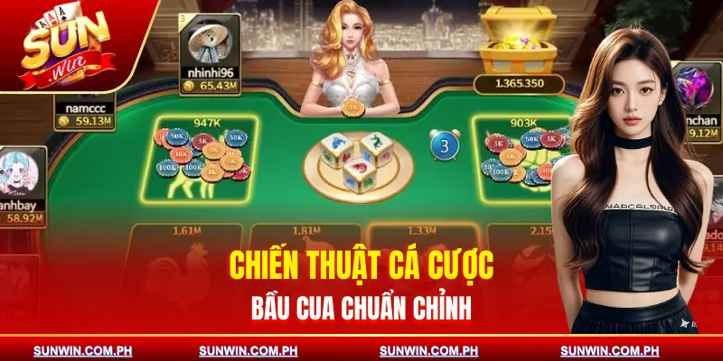 bau-cua-sunwin-meo-choi