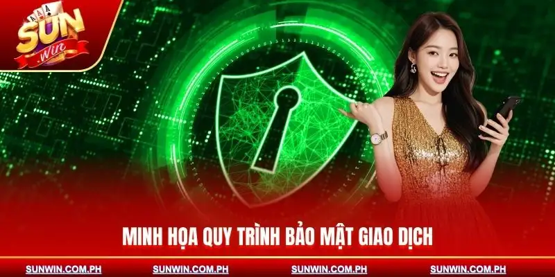 chinh-sach-bao-mat-sunwin-moi-giao-dich